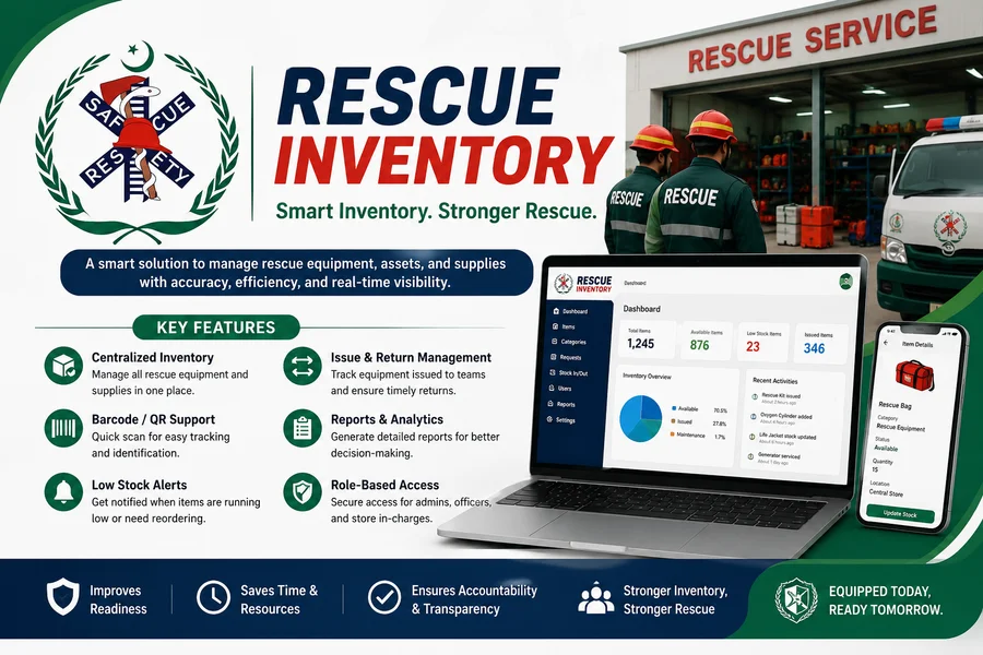 Rescue 1122 Inventory